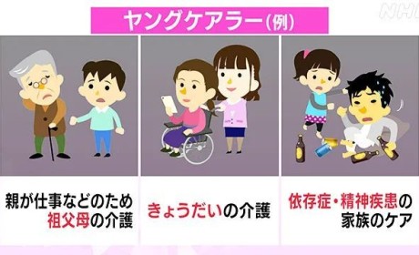 全日本超10万未成年人需要照顾家人，动画里的情节原来是真的！