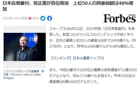 快来围观日本巨富！福布斯2021日本富豪榜发布